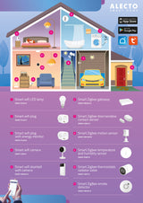 1460261|SMART-PLUG20 3