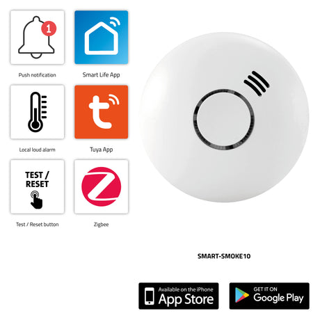 1468227|SMART-SAFETY1