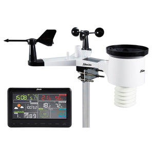 Wetterstationen